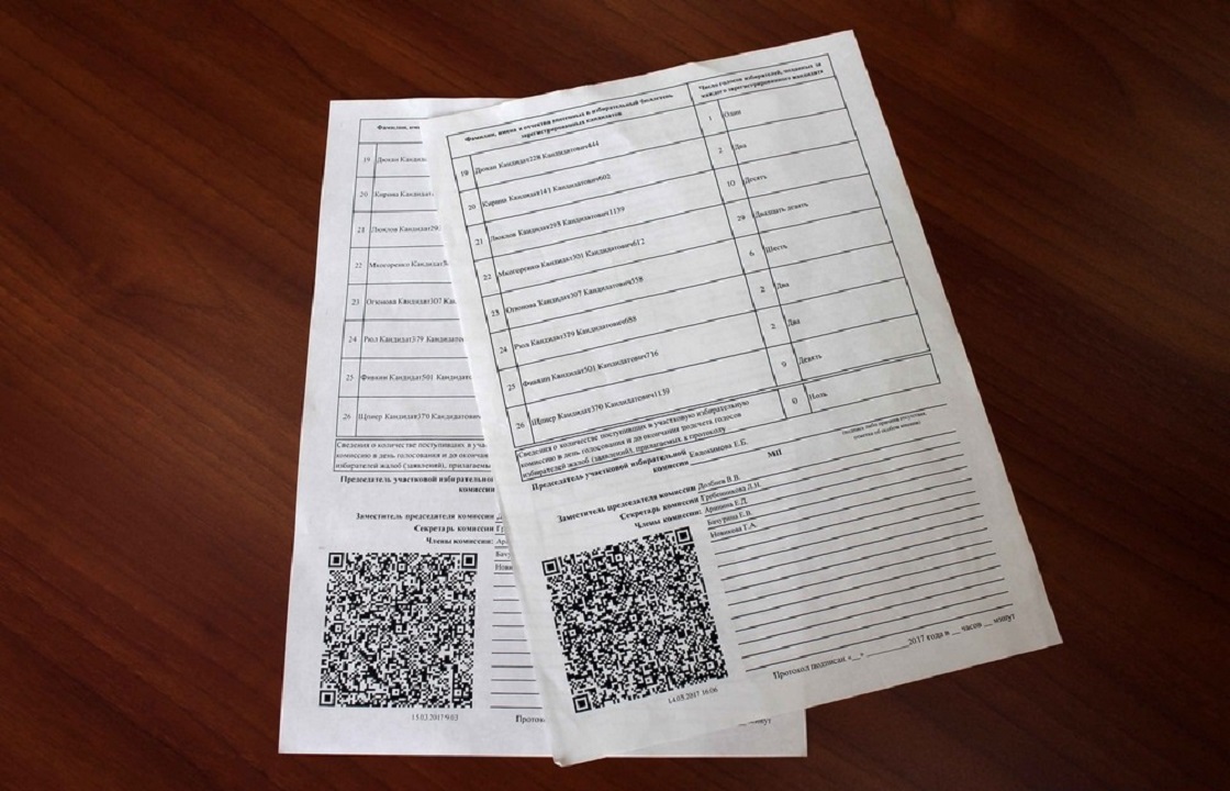 QR-коды будут использовать на Кубани в Единый день голосования