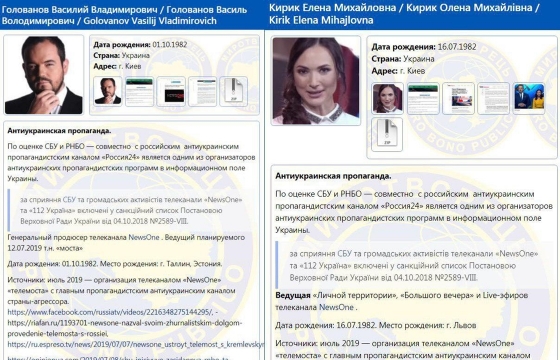Вслед за Малаховым: украинские ведущие телемоста с Россией попали в базу «Миротворца»