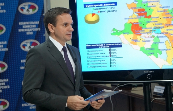 Голосование завершено: на Кубани закрылись избирательные участки