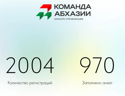 В проекте «Команда Абхазии» уже более 2000 человек