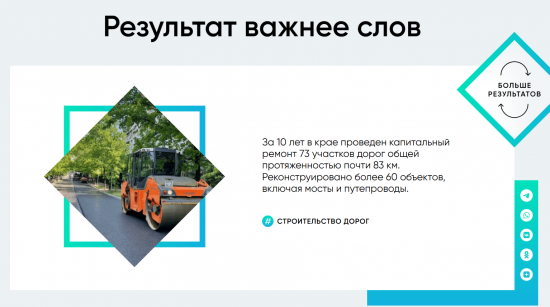 Проект Краснодарских Известий показал изменения на Кубани