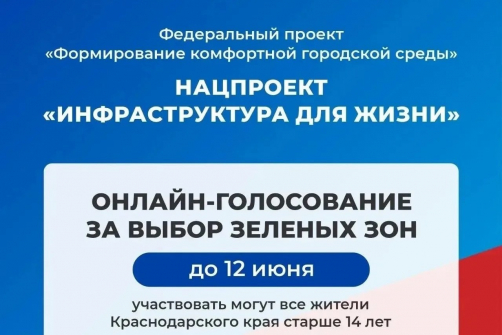 Как россияне меняют свои города: стартовало VI Всероссийское голосование за объекты благоустройства