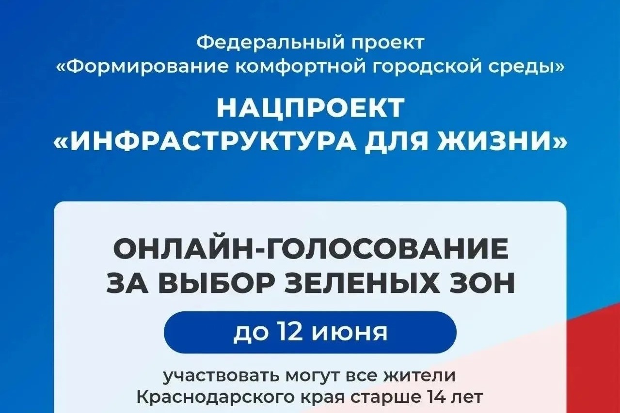 Как россияне меняют свои города: стартовало VI Всероссийское голосование за объекты благоустройства
