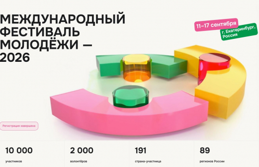Южная Осетия и Абхазия на Международном фестивале молодёжи в Екатеринбурге